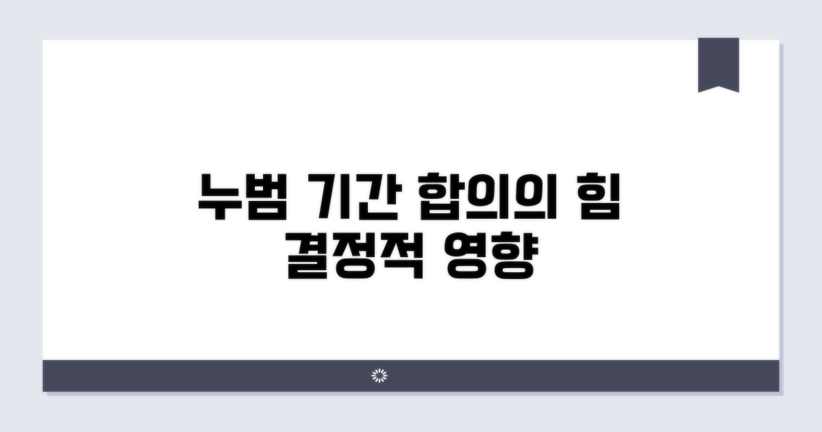 누범 기간, 합의가 미치는 영향