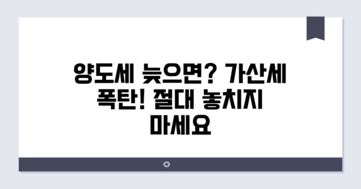 양도소득세 납부, 기한을 넘기면