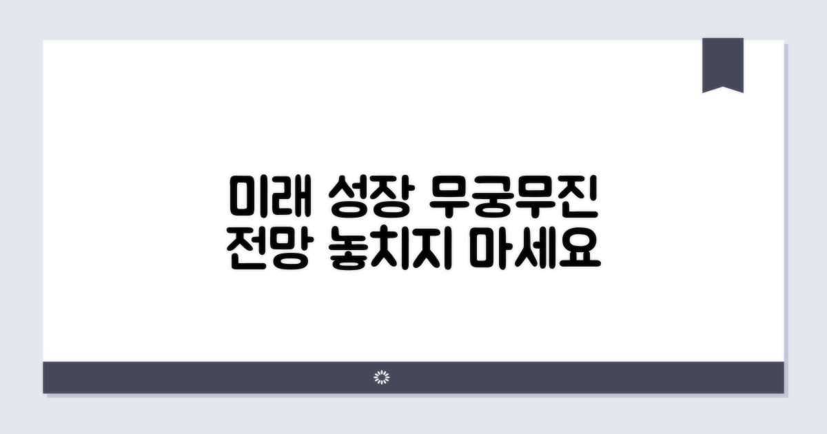 미래 성장 가능성과 전망