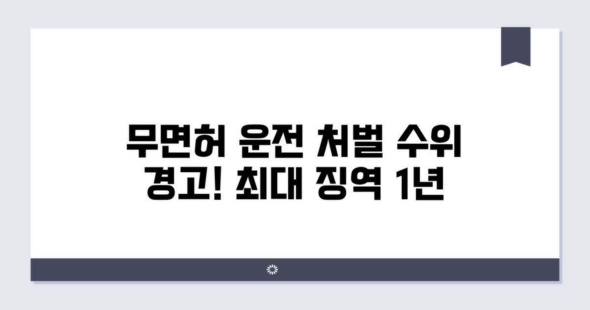무면허 운전 시 처벌 수위