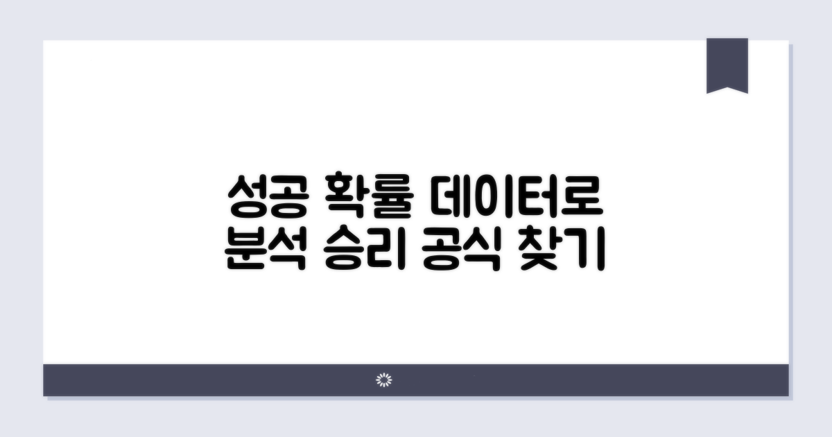 성공 확률, 데이터 분석