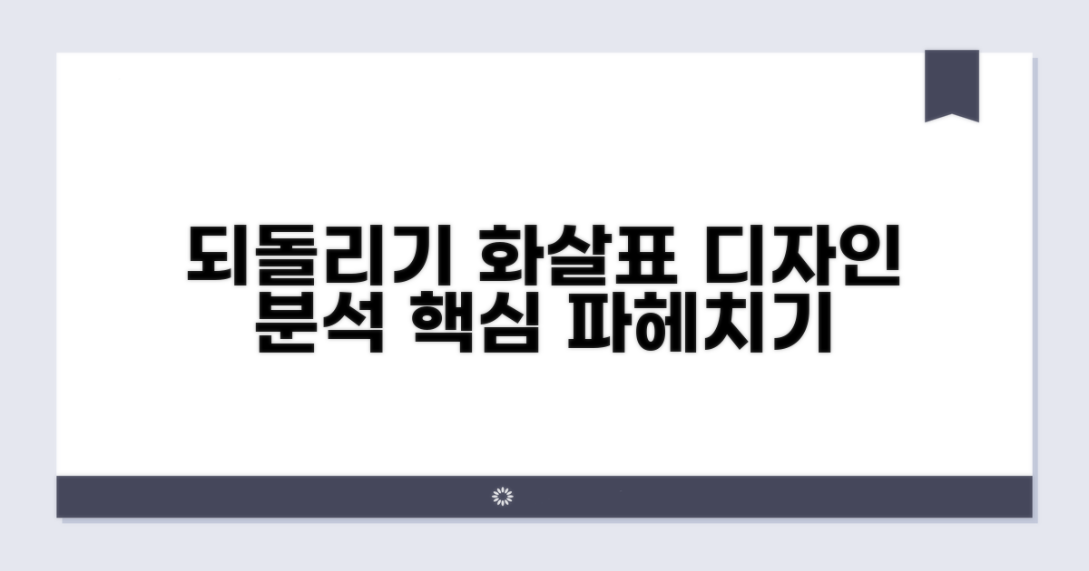 Undo 화살표 디자인 분석