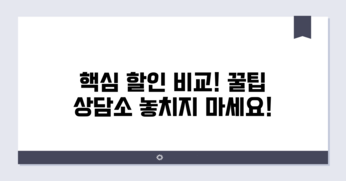 할인 조건 상세 비교 및 상담