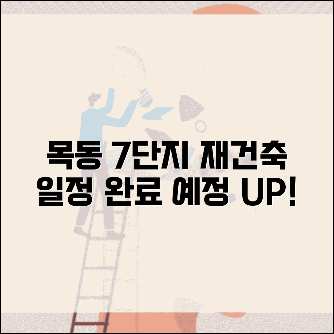 목동7단지 재건축 일정 | 목동7단지 재건축 추진현황과 완료 예정