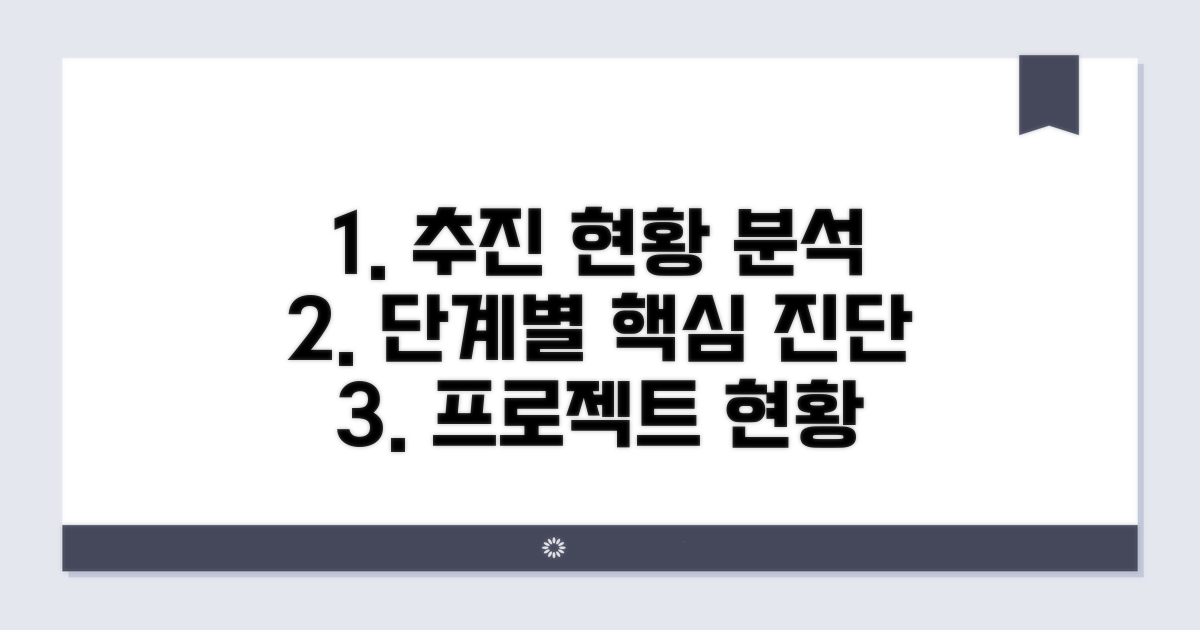 추진 현황과 단계별 현황 분석