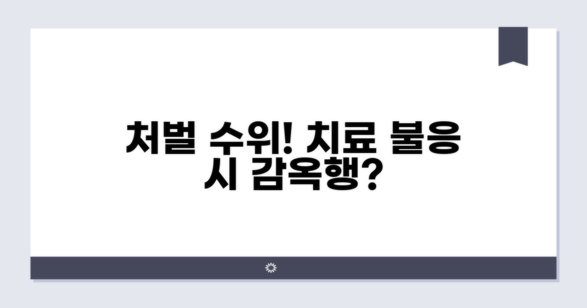 치료명령 불이행 시 처벌 수위
