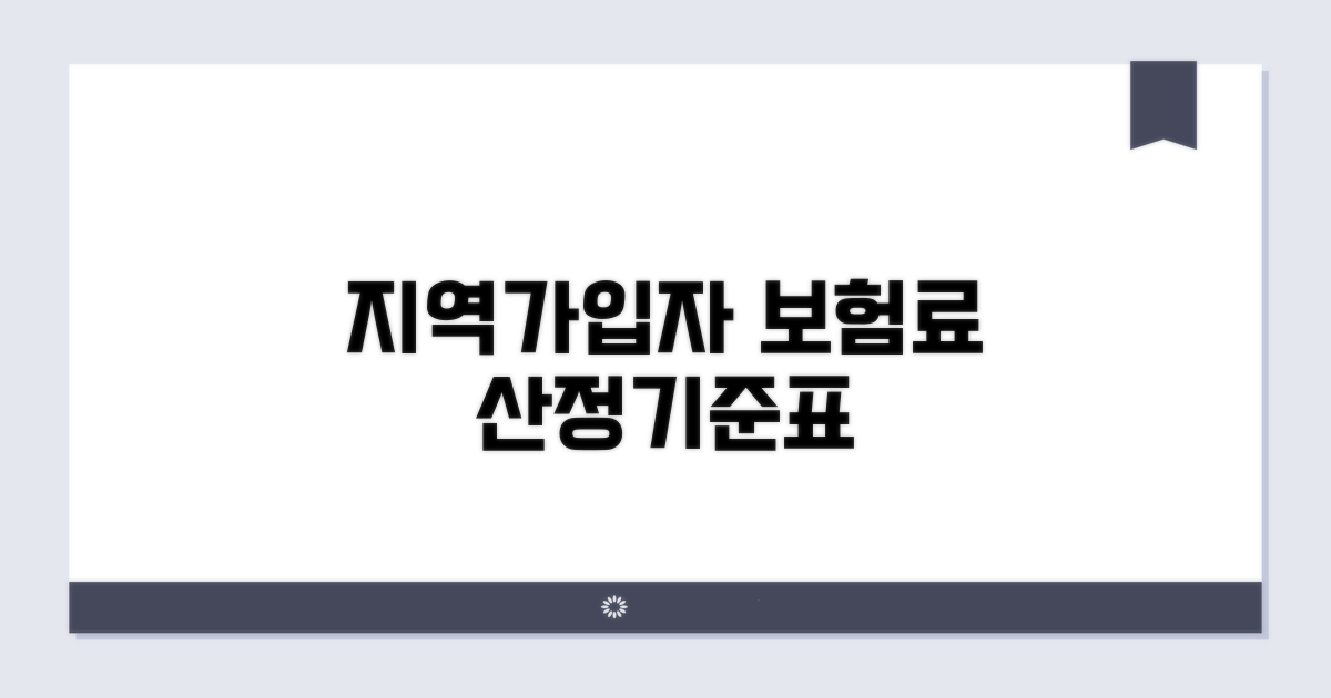 지역가입자 보험료 산정기준표