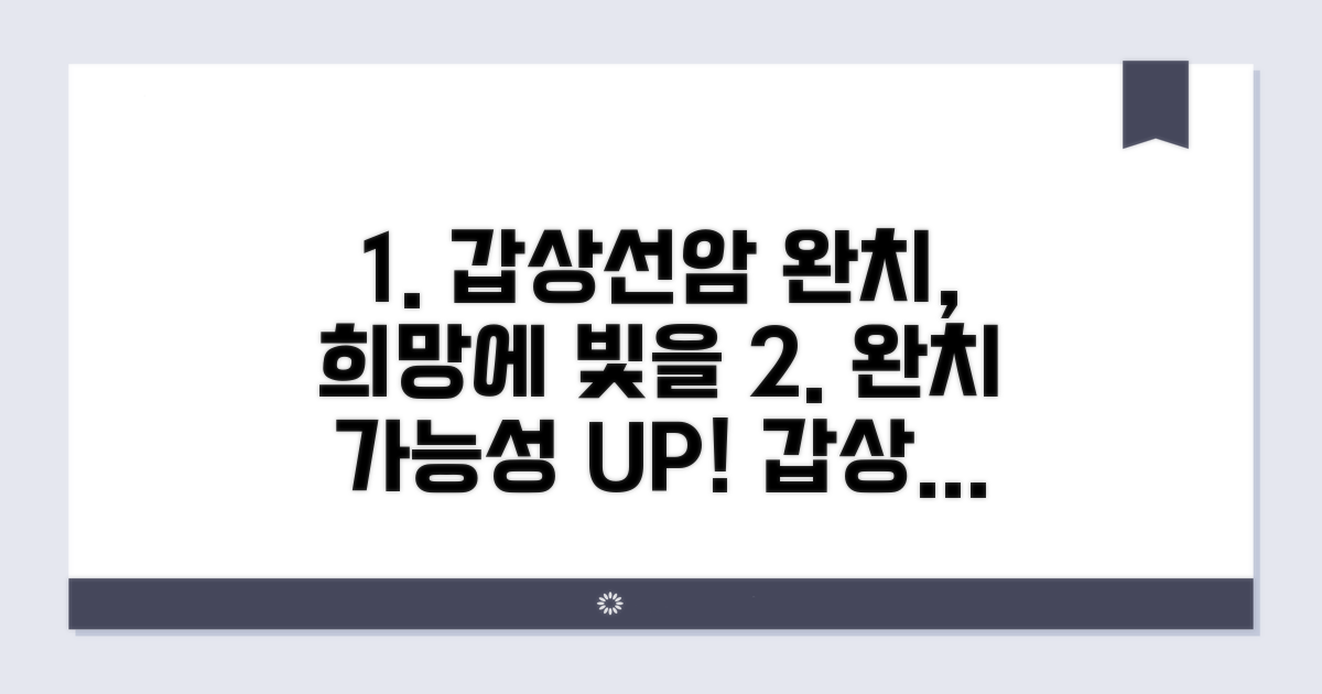 갑상선암 완치 가능성, 희망을 보다