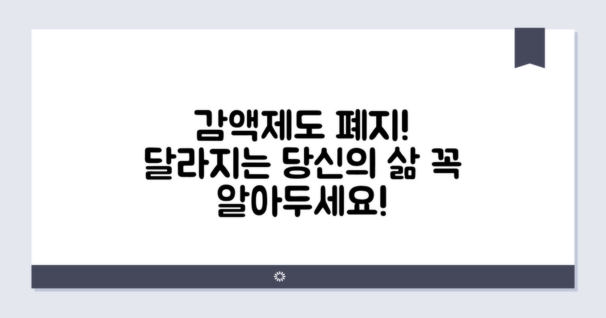 감액제도 폐지로 달라지는 점