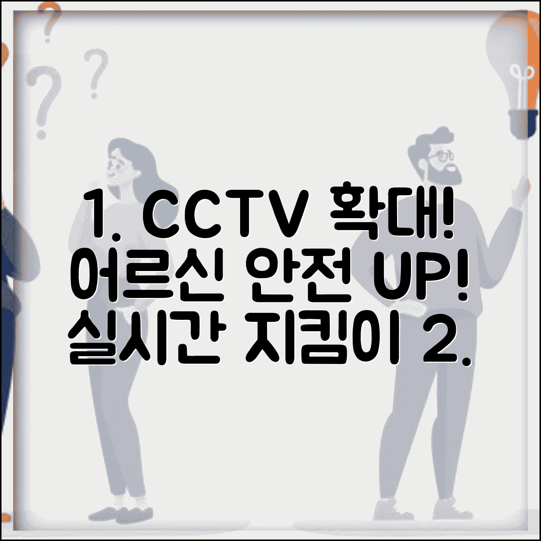 노인보호구역 CCTV 설치 확대 | 실시간 모니터링과 위험 상황 조기 발견 시스템 구축