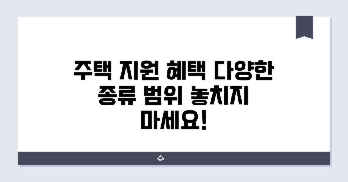 주택 지원 범위와 종류