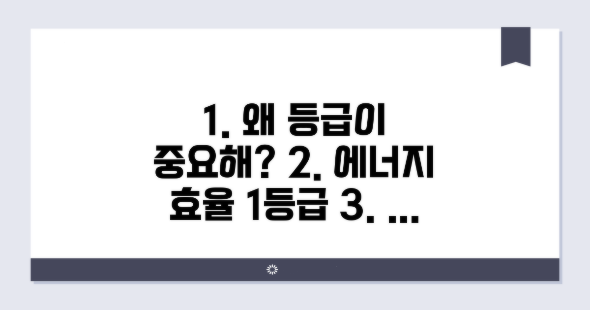 에너지 효율 등급, 꼭 확인해야 할 이유