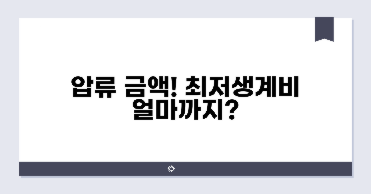 최저생계비 보장, 압류 금액은 얼마?