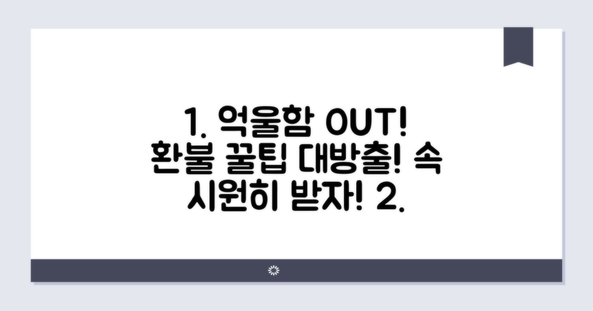억울함 풀고 환불받는 꿀팁