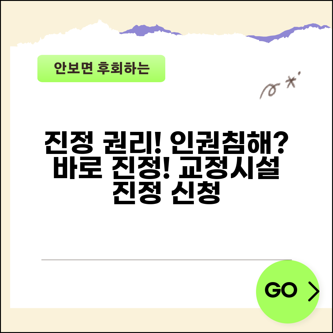 수용자 진정 권리 | 교정시설 내 인권침해 국가인권위 진정 신청