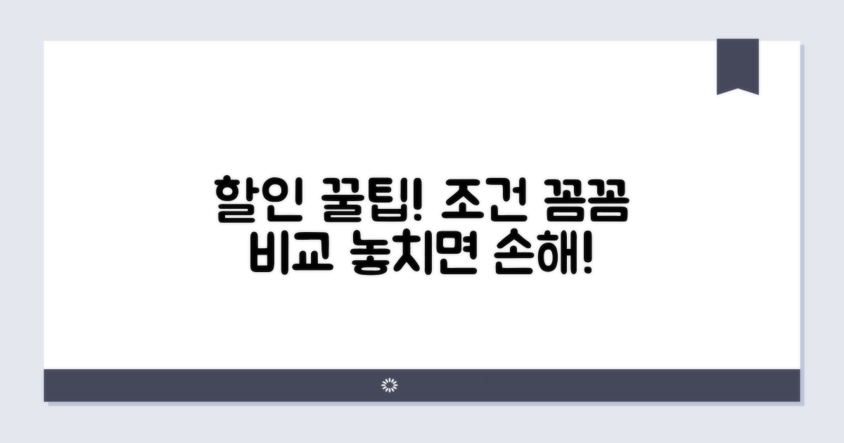 할인 혜택 조건, 꼼꼼하게 비교 분석