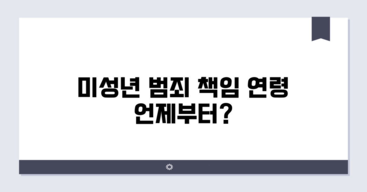 미성년 범죄, 책임 연령 적용 시점