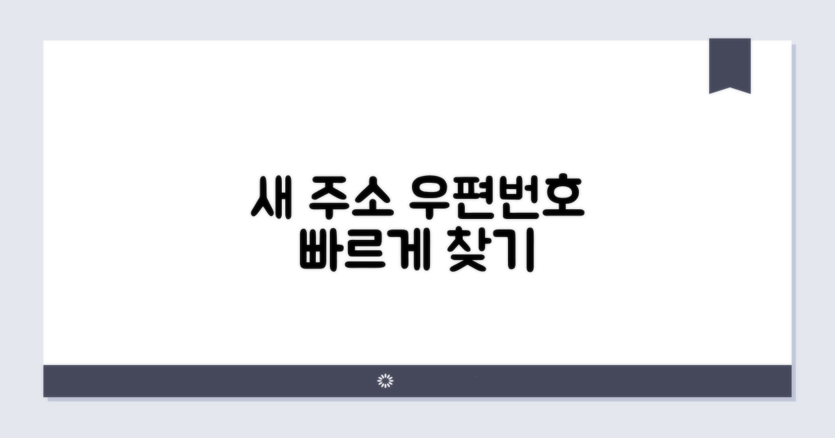새 도로명주소 우편번호 찾기