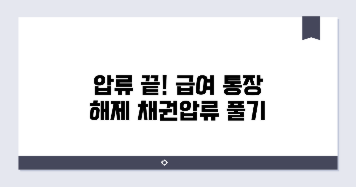 채권압류 해제신청, 급여 통장 압류 풀기