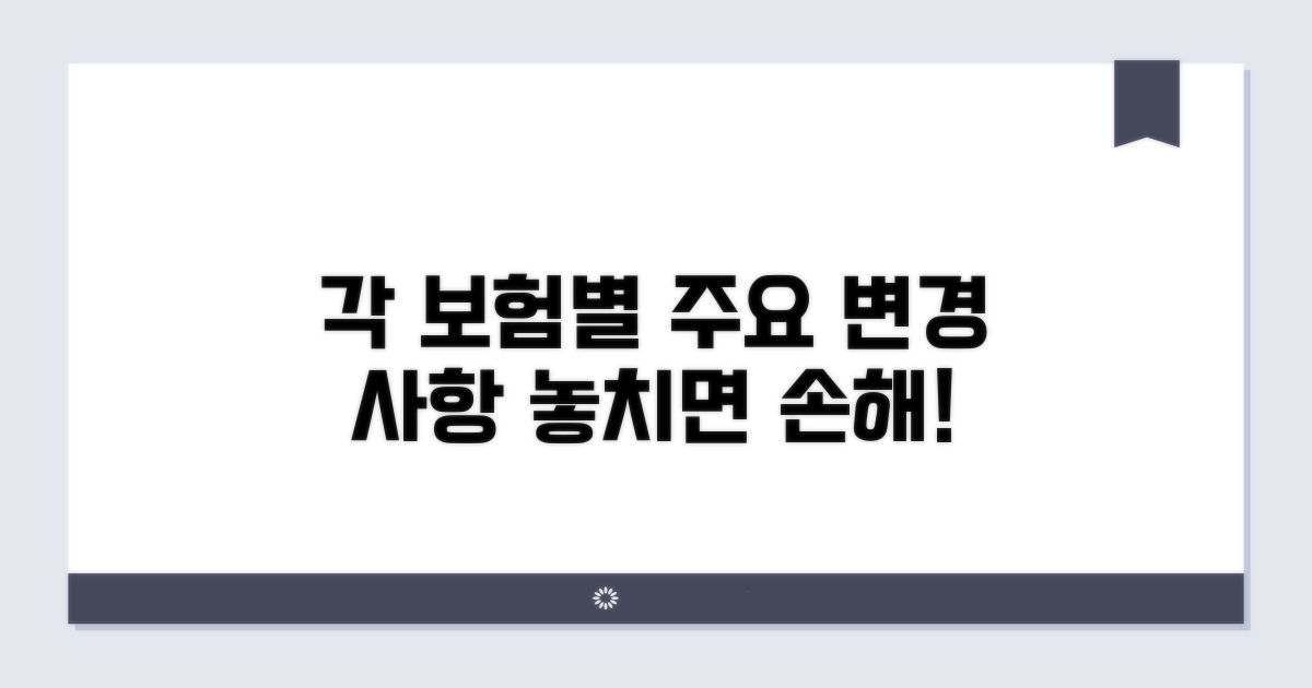 각 보험별 주요 변경 사항