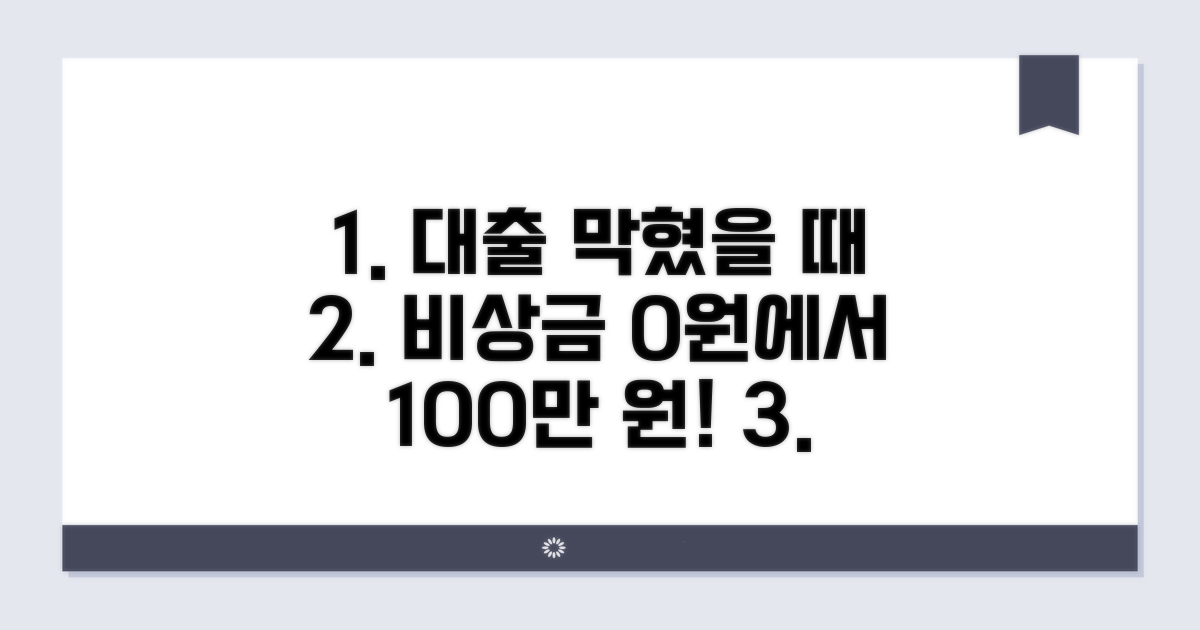 대출 한도 소진 후 비상금 마련법