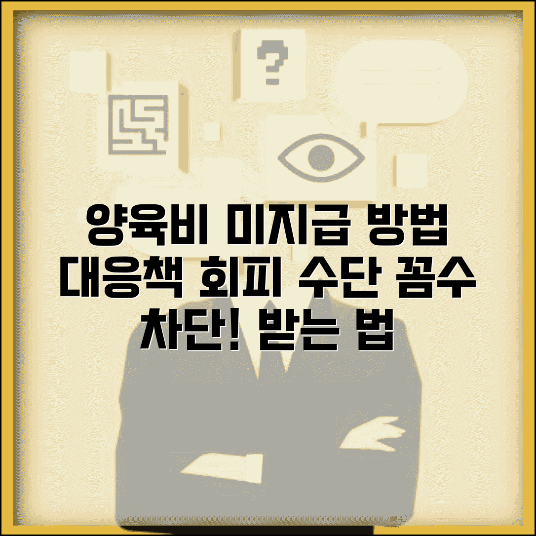 양육비 안주는법 회피 수단 | 양육비 지급 회피하는 방법들과 이에 대한 대응