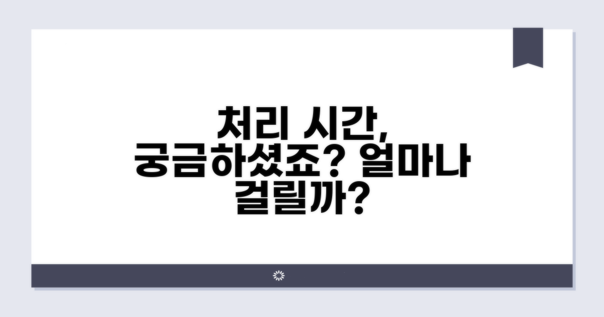 처리 기간 얼마나 걸릴까?