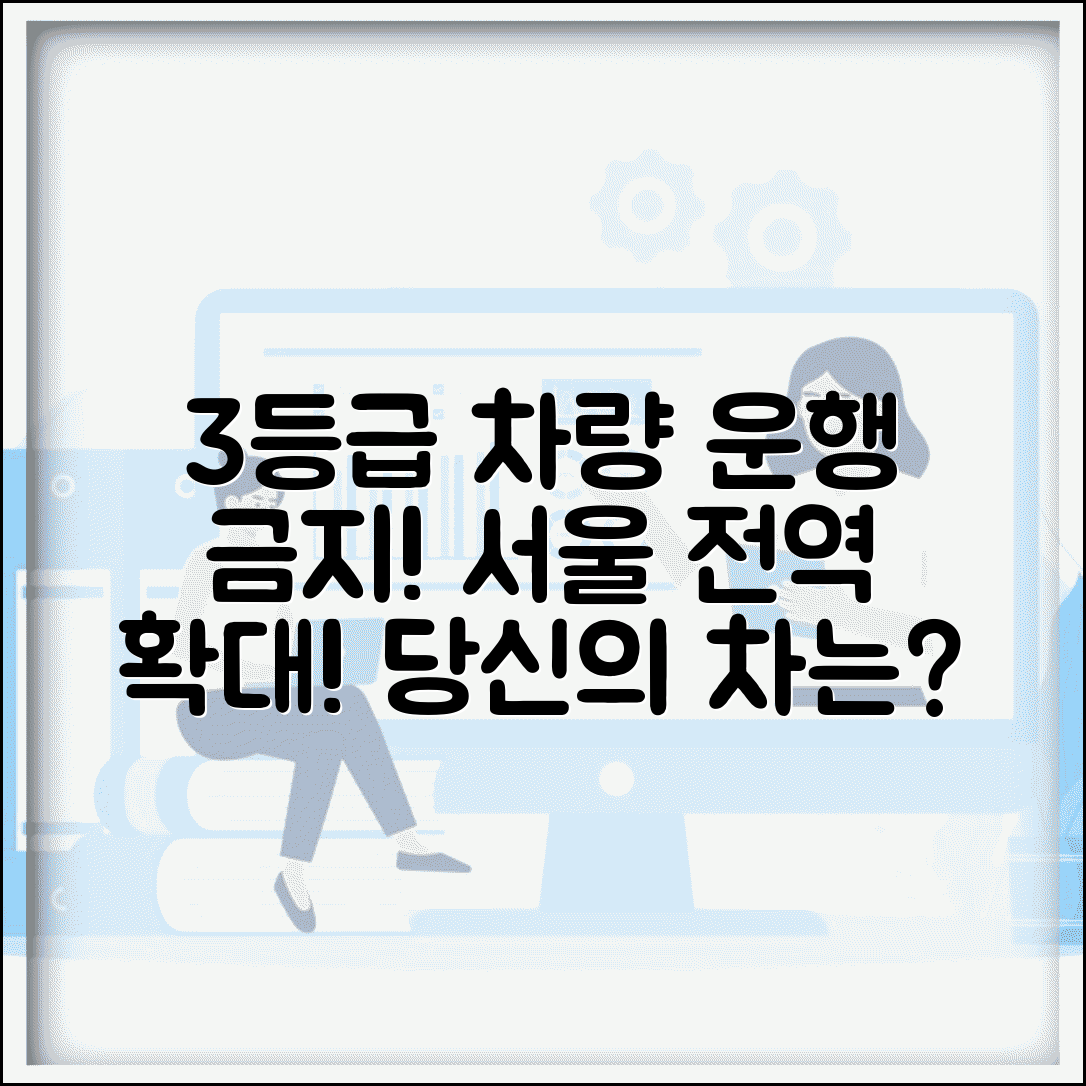 배출가스등급 3등급 제한 | 3등급 차량 운행 규제 지역