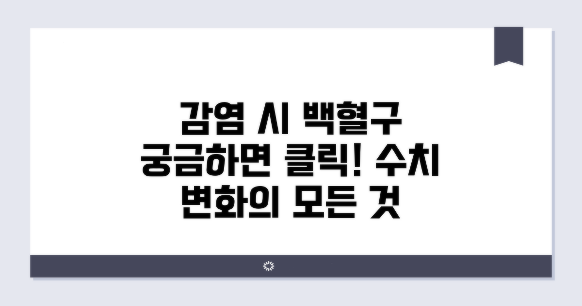 감염 시 백혈구 수치 변화 알아보기