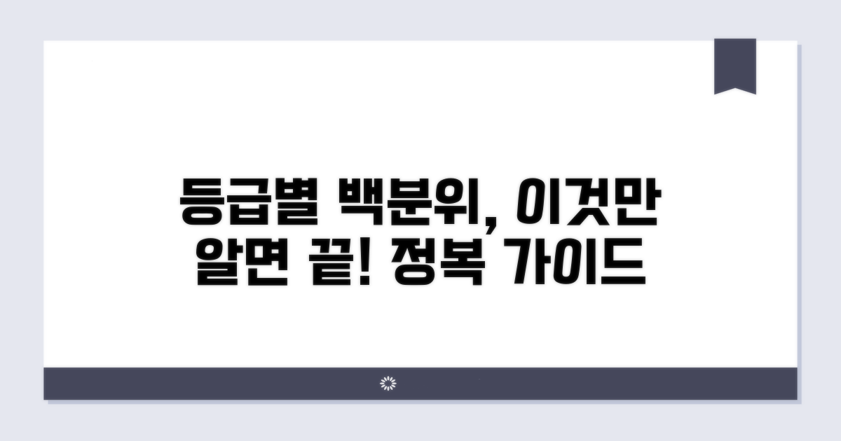 등급별 백분위, 이것만 알면 끝