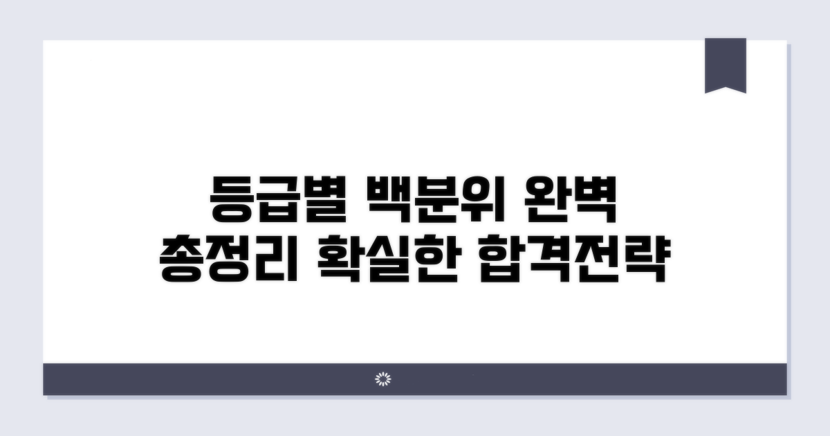 등급별 백분위 핵심 총정리