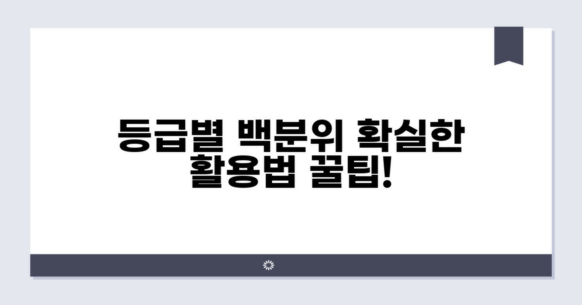등급별 백분위 활용법과 꿀팁