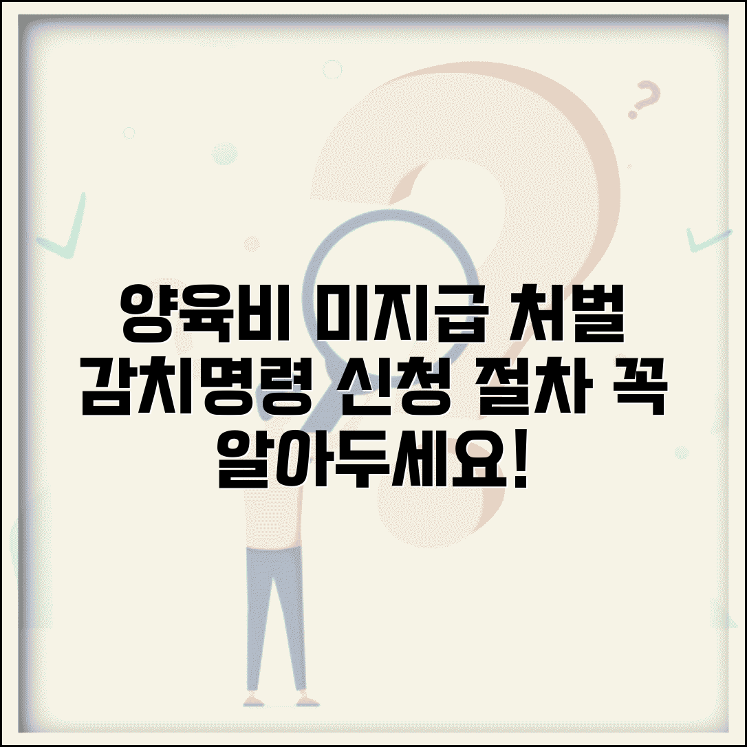 양육비 이행명령 불이행 처벌 | 양육비 안주면 감치명령 신청 절차