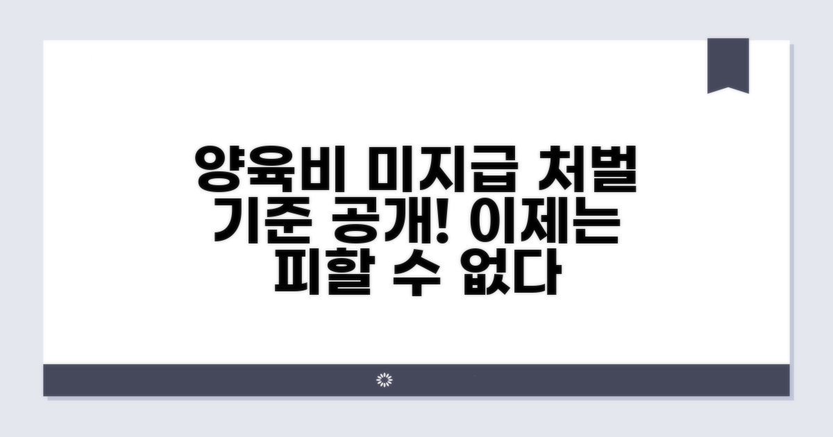 양육비 불이행 시 처벌 기준