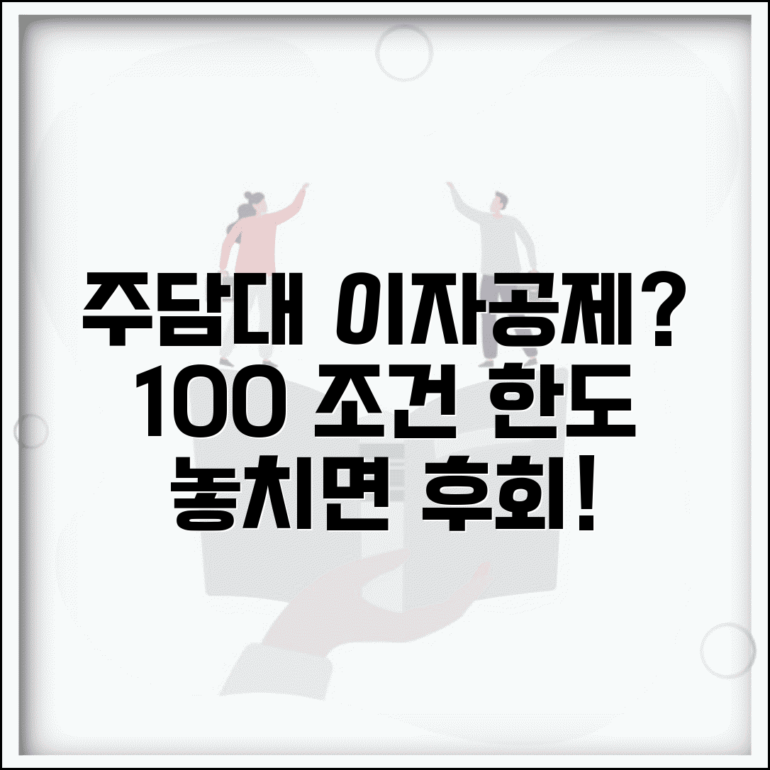주택담보대출 이자공제 | 주택자금 대출이자 소득공제 조건과 한도액