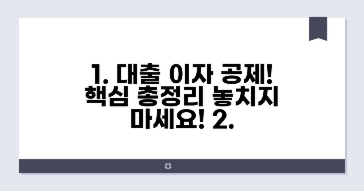 주택담보대출 이자공제 핵심 요약