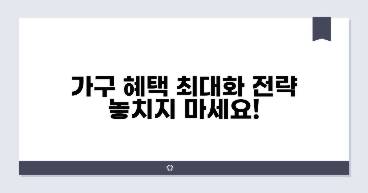 가구당 한도 내 혜택 극대화 전략