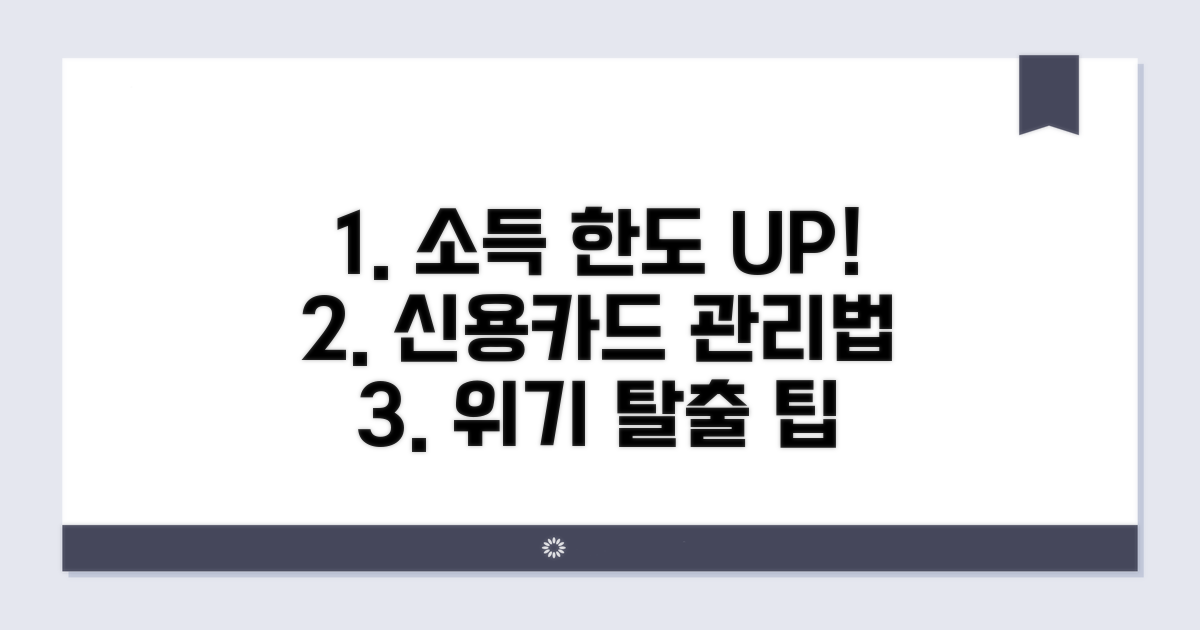 소득 줄었을 때 신용카드 한도 관리법
