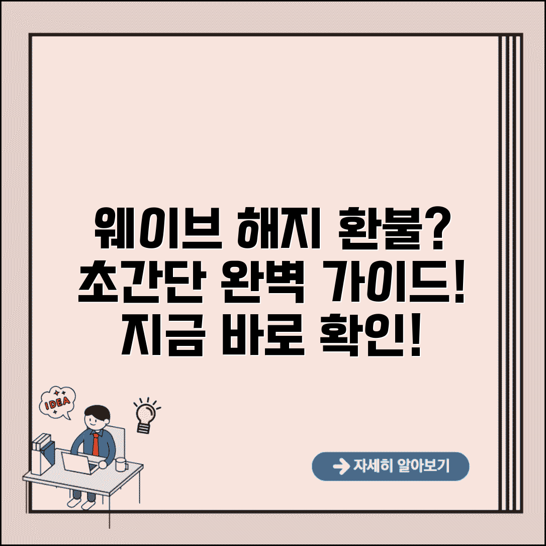 웨이브 구독 취소 | 웨이브 구독 해지 환불 완벽가이드