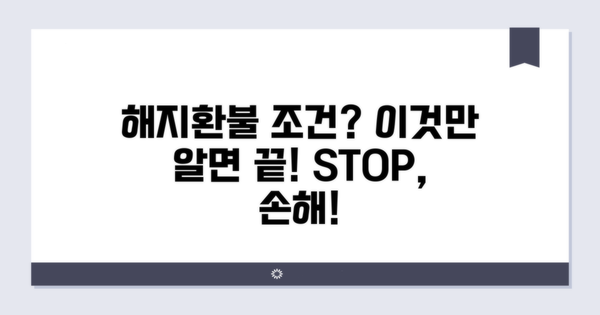 해지 환불 조건, 이것만 알면 끝