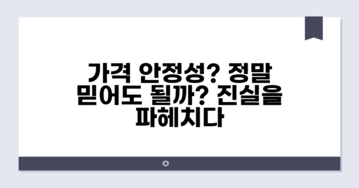 가격 안정성, 정말 믿을 수 있을까?