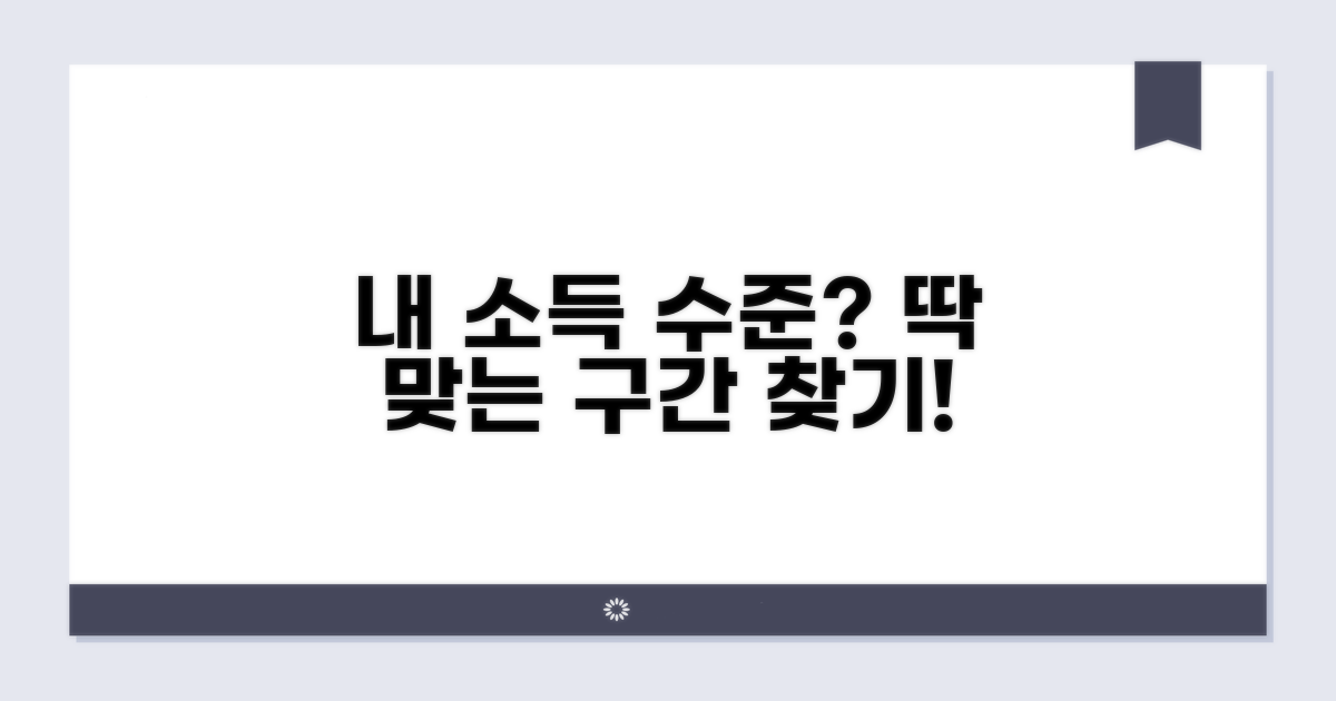 나에게 맞는 소득 구간 찾기