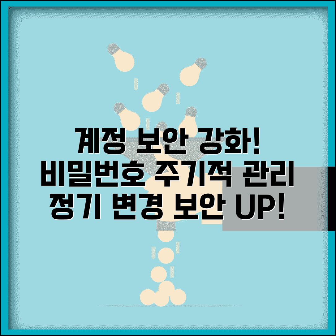 비밀번호 변경 주기적 관리 | 계정별 비밀번호 정기 변경하고 보안 강화하는 방법