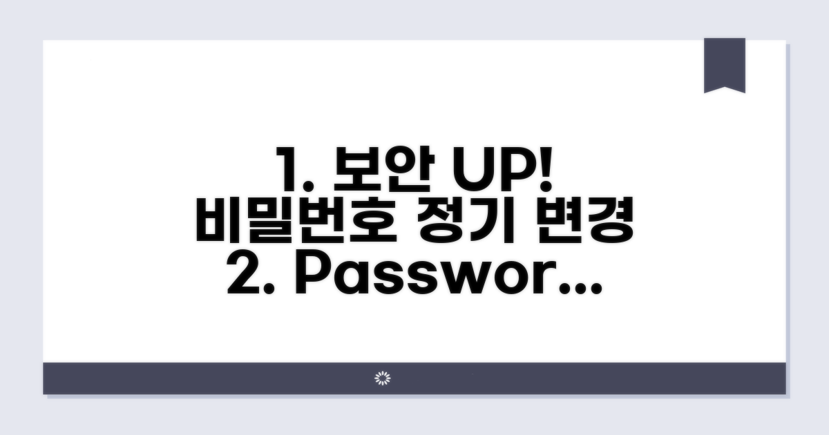 정기적인 비밀번호 변경, 보안 강화하는 절차