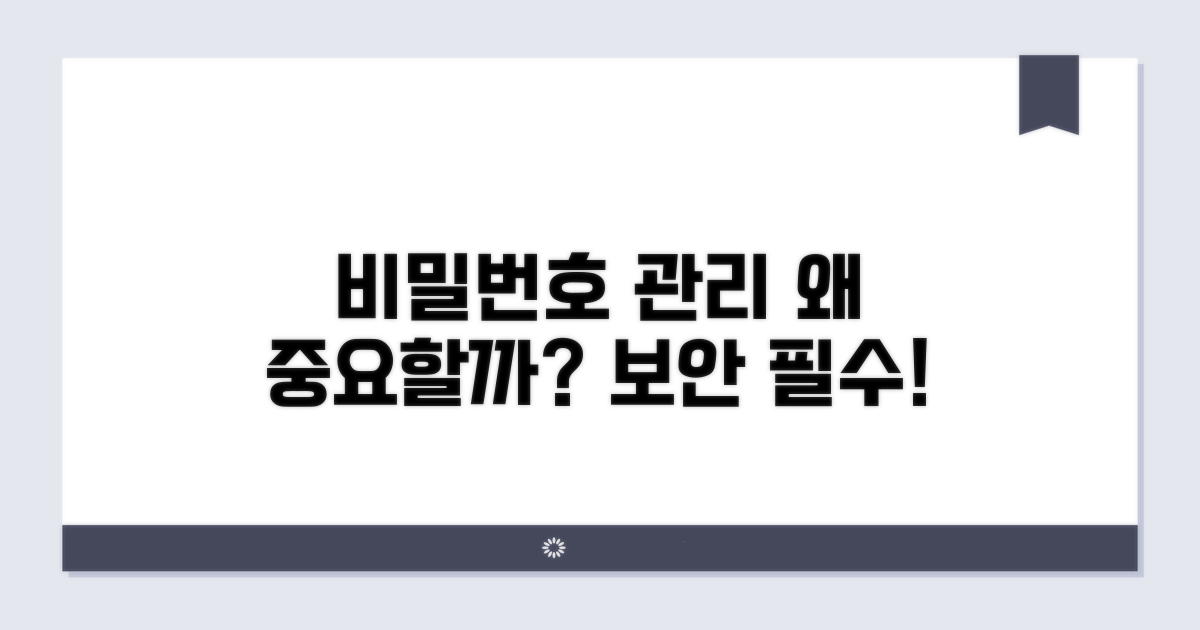 비밀번호 주기적 관리, 왜 중요할까?