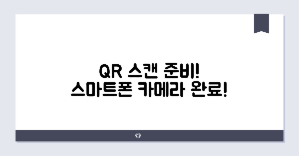 스마트폰 카메라, QR코드 스캔 준비 완료