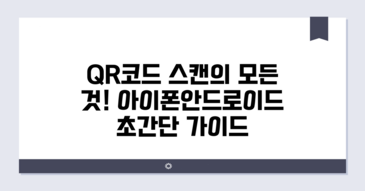 아이폰 안드로이드 QR코드 스캔법