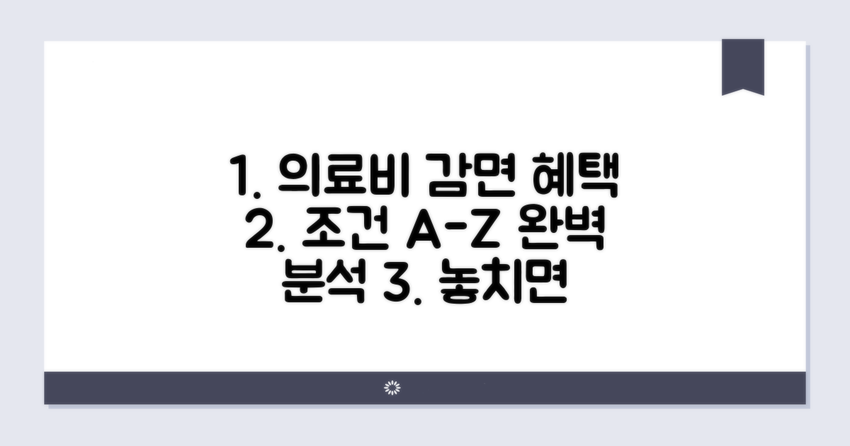 의료비 감면 혜택 조건 상세 분석