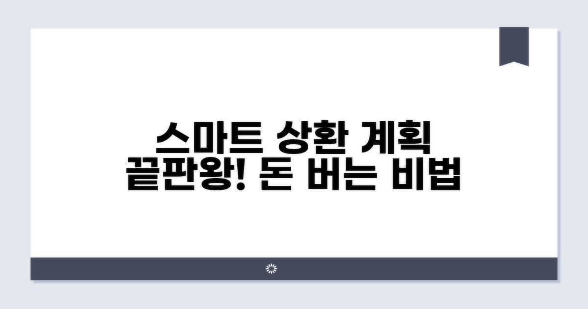 스마트한 상환 계획 세우기