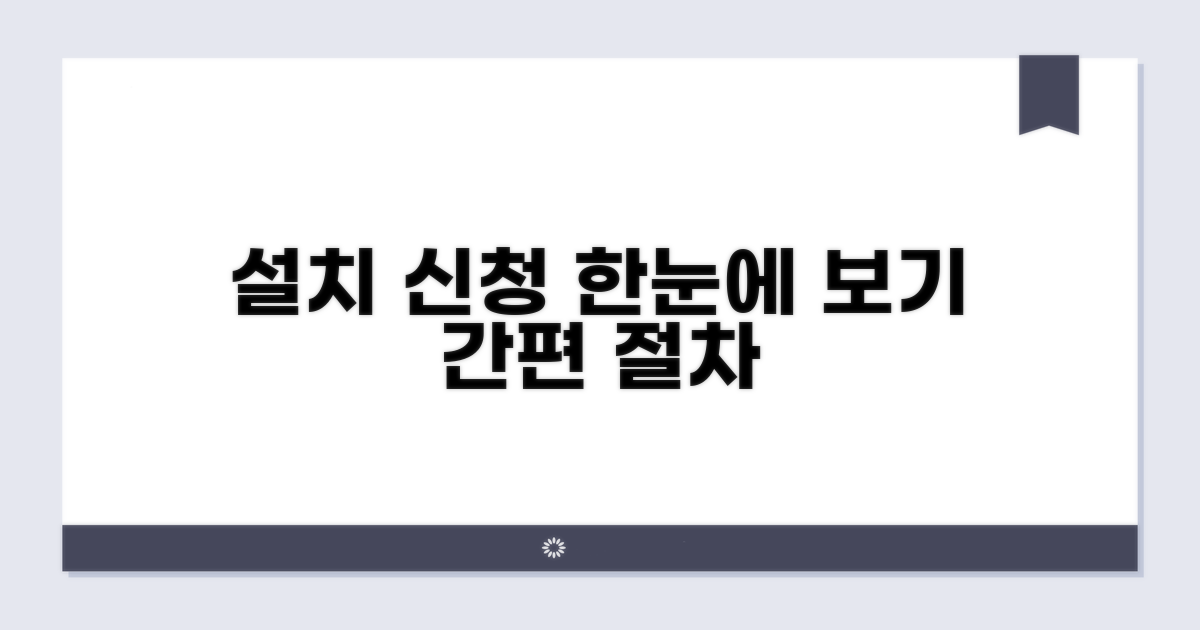 설치 신청 절차 한눈에 보기